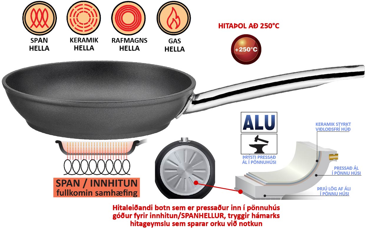 Spring  vörunr. 14-8051-6020